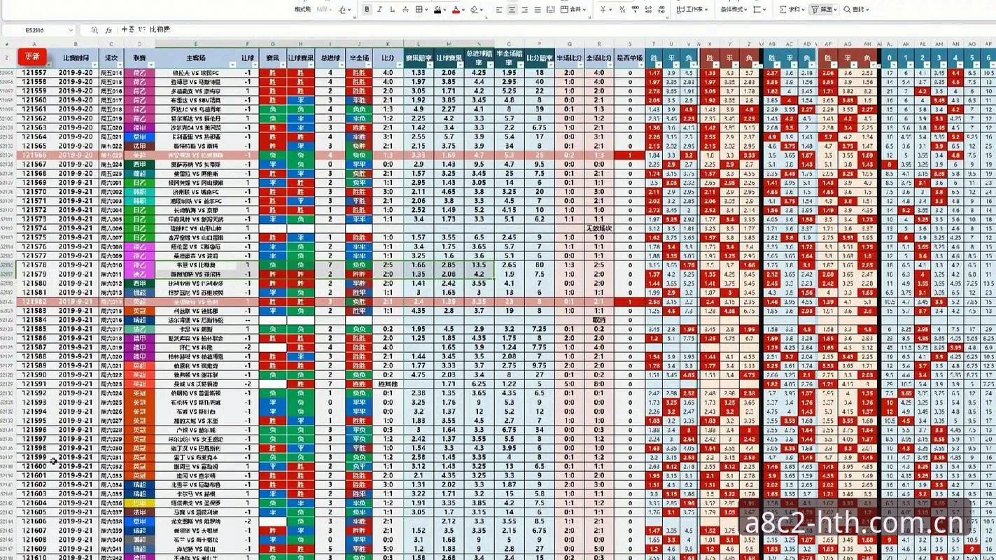 HTH官方正版使用技巧 3项HTH官方正版使用技巧,助你精准把握体育赛事赔率
