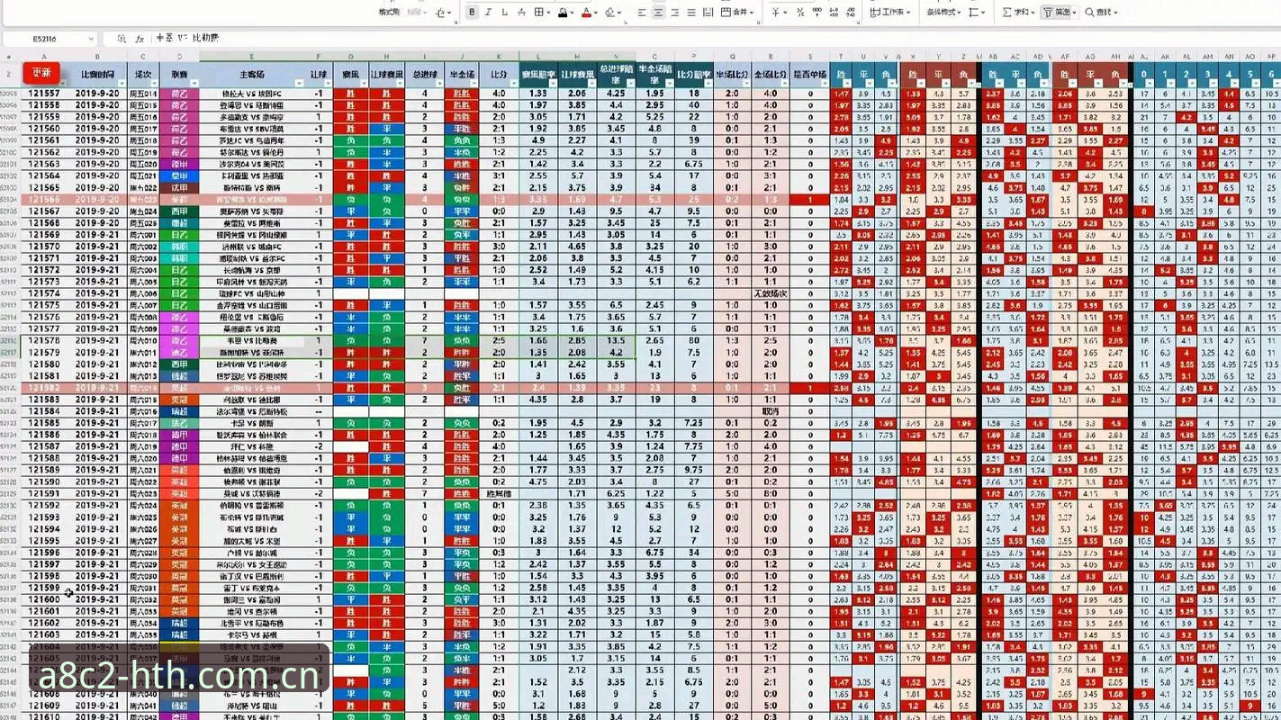 HTH体育官网实用指南：新手必备的赔率分析与版本下载技巧